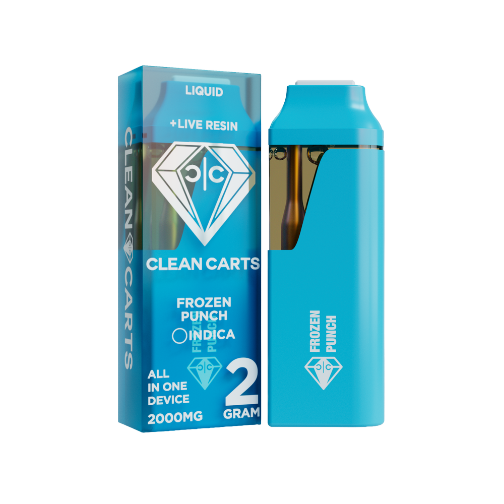 Defining Purity: What Makes a “Clean” 2g Cannabis Concentrate?
